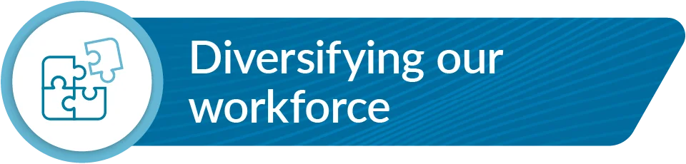 Diversified our workforce