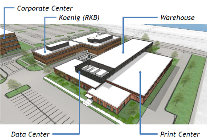 Schematic design of the Support Center, next to Koenig, is subject to change.